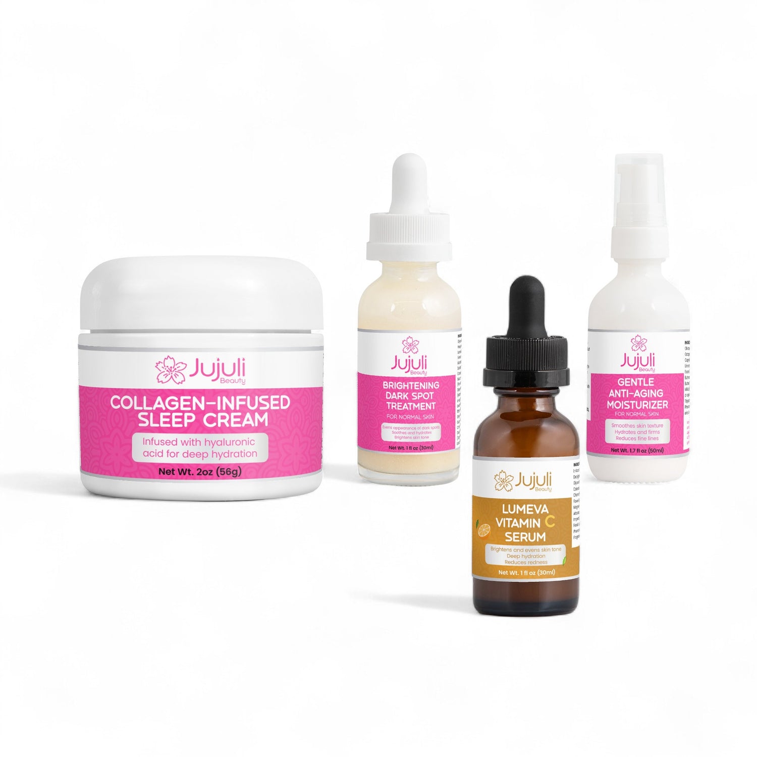 Radiance Glow Kit